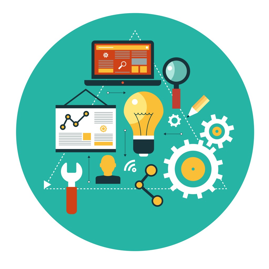 social media marketing strategy